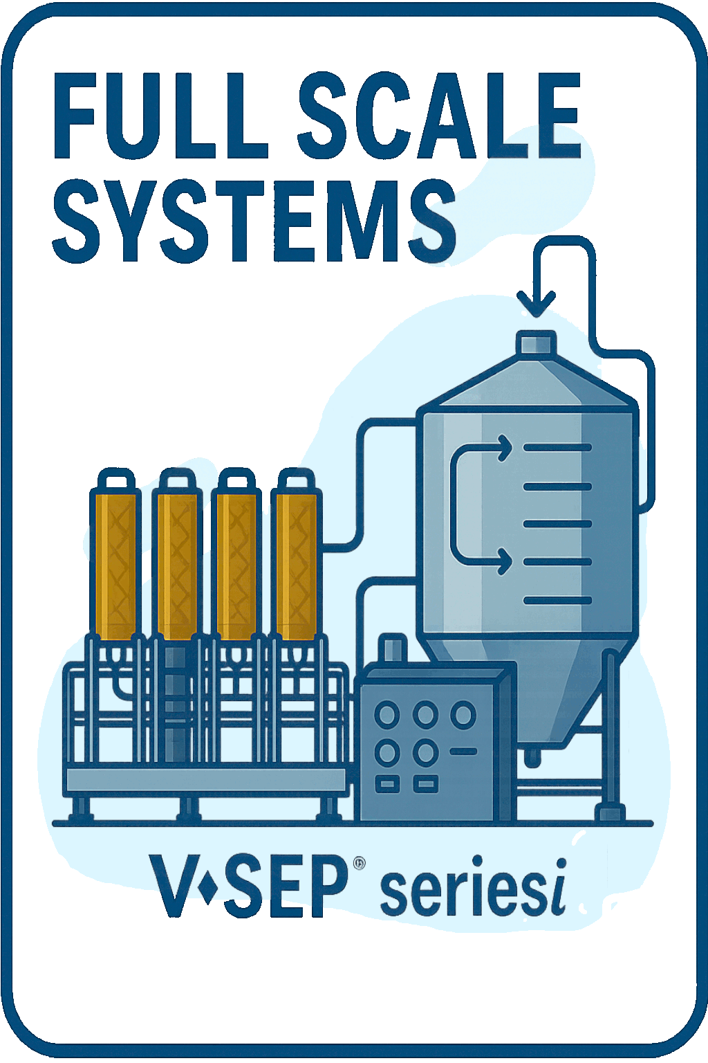 Ilustración de sistema VSEP a escala industrial completa
